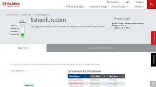 fishedfun.com - Domain - McAfee Labs Threat Center