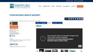Fisher National Bank of Mahomet | Banking | Mortgage Lending ...