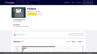 Fishlore Reviews | Read Customer Service Reviews of www.fishlore ...