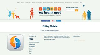 FitDay Mobile - myhealthapps.net