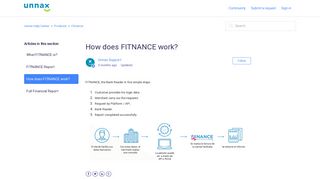 How does FITNANCE work? – Unnax Help Center