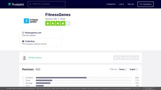 FitnessGenes Reviews | Read Customer Service Reviews of ...