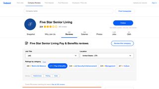 Working at Five Star Senior Living: 78 Reviews about Pay & Benefits ...