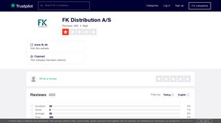 FK Distribution A/S Reviews | Read Customer Service Reviews of ...