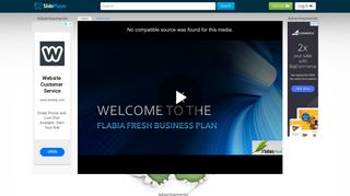 FLABIA FRESH BUSINESS PLAN - ppt video online download
