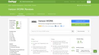 Verizon WORK Reviews - Ratings, Pros & Cons, Analysis and more ...