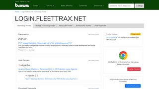 login.fleettrax.net Technology Profile - BuiltWith