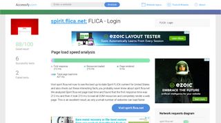 Access spirit.flica.net. FLICA - Login