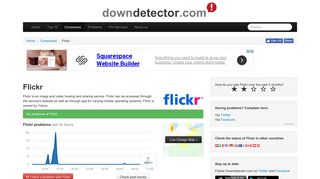Flickr down? Current status and problems | Downdetector