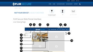 FLIR Secure Web Portal Interface | FLIR FX