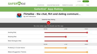 SaferKid App Rating for Parents :: Flirtalike - the chat, flirt and dating ...