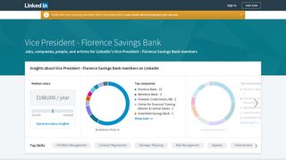 Top 25 Vice President profiles at Florence Savings Bank | LinkedIn
