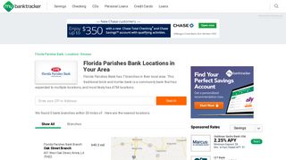 Florida Parishes Bank Locations, Phone Numbers & Hours