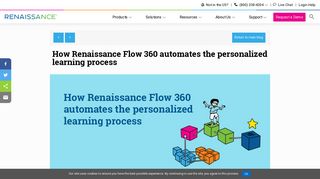 How Renaissance Flow 360 automates the personalized learning ...