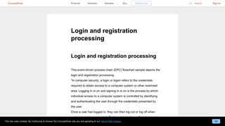 Login and registration processing - Conceptdraw.com