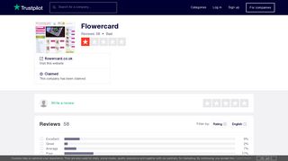Flowercard Reviews | Read Customer Service Reviews of flowercard ...
