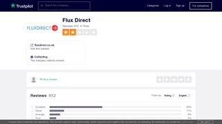 Flux Direct Reviews | Read Customer Service Reviews of fluxdirect.co.uk