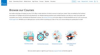 Select Your Program to View Course List | FLVS