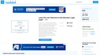 Visit Learn.flvs.net - Welcome to the Educator Login page!.