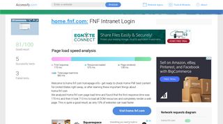Access home.fnf.com. FNF Intranet Login