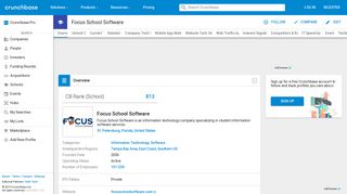 Focus School Software | Crunchbase