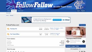 Forums - FollowFollow.com