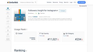 Followers Insight for Instagram App Ranking and Market Share Stats ...