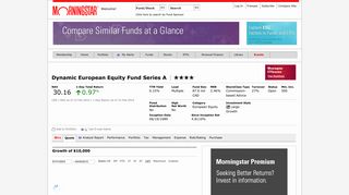 Dynamic European Equity Ser A:F0CAN05O63, mutual funds, quote ...
