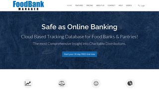 FoodBank Manager: Cloud Based Tracking Database for Food Banks ...