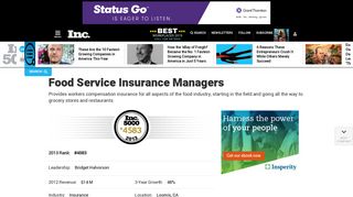 Food Service Insurance Managers - Loomis, CA - Inc.