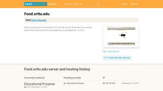Food.srttu.edu server and hosting history