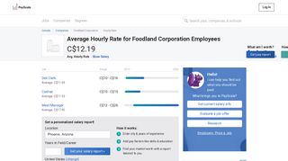 Foodland Corporation Wages, Hourly Wage Rate | PayScale Canada