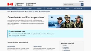Canadian Armed Forces Pension - Canada.ca - (www.tpsgc-pwgsc.gc ...