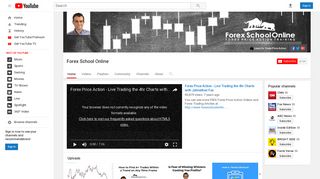 Forex School Online - YouTube