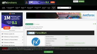 ForexMart | Review & Rating - AllFXBrokers
