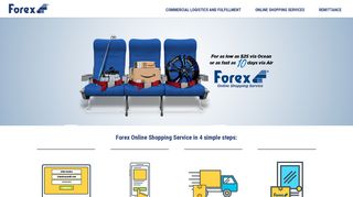 Online Shopping Service | Forex Cargo