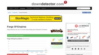 Forge of Empires down? Current outages and problems | Downdetector