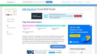 Access b2b.fossil.nl. Fossil B2B Portal