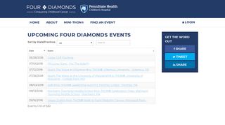 Four Diamonds | Conquering Childhood Cancer - Donor Drive