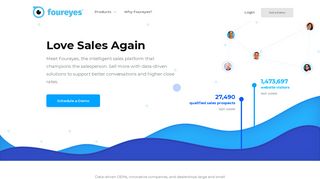 Foureyes | The Intelligent Sales Platform | Foureyes