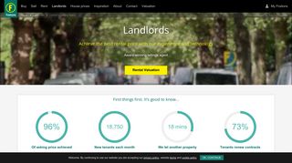 Landlords: London Rentals and Property Management - Foxtons ...