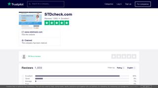 STDcheck.com Reviews | Read Customer Service Reviews of www ...