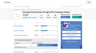 Average Florida Power & Light (FPL) Company Salary - PayScale