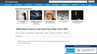 BBVA Banco Frances Net Cash Flow 2006-2018 | BFR | MacroTrends