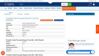 Franklin India Focused Equity Fund (D) - Franklin Templeton Mutual ...