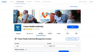 Working at Fraser Health Authority: 53 Reviews about Management ...