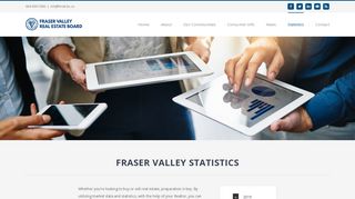 Statistics – Fraser Valley Real Estate Board