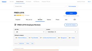 Working at FRED LOYA: Employee Reviews | Indeed.com