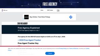 Free Agency Explained | NBA.com