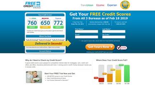 Where Does Your Credit Score Fall? - Free Credit Click